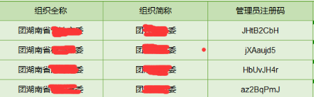 《智慧团建》管理员注册码限制介绍