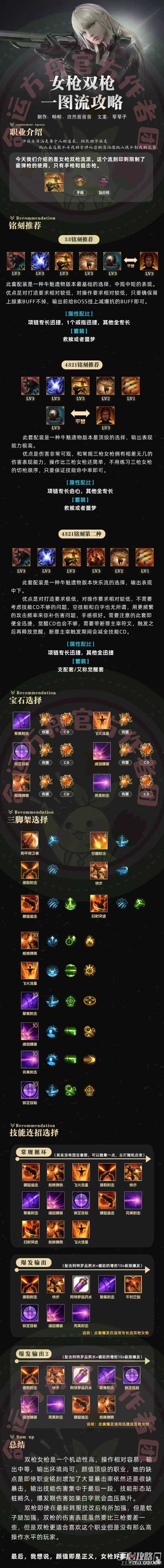 《命运方舟》女枪双枪搭配指南