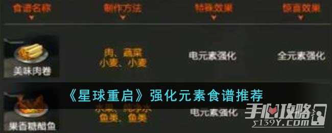 《星球重启》强化元素食谱推荐