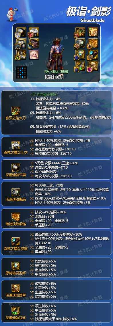 《DNF》神界版本剑影毕业装备搭配推荐