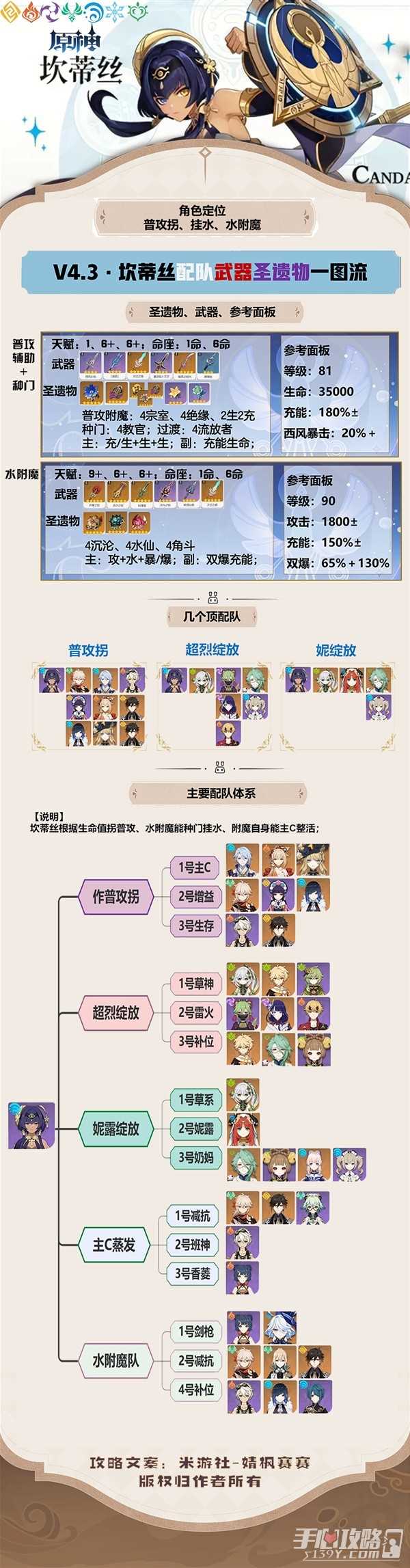 《原神》4.3版本坎蒂丝出装配队培养一图流