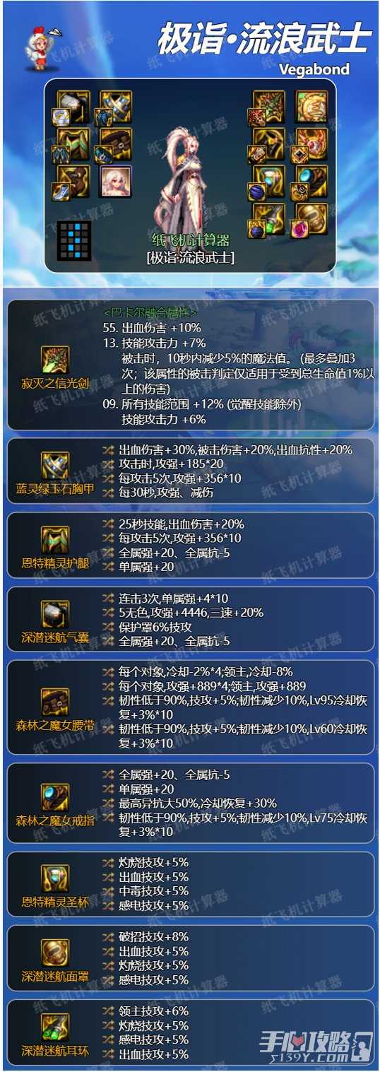 《DNF》神界版本流浪武士毕业装备搭配推荐