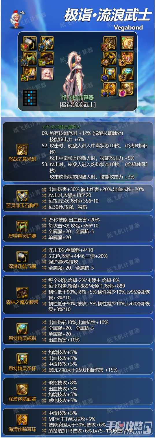 《DNF》神界版本流浪武士毕业装备搭配推荐