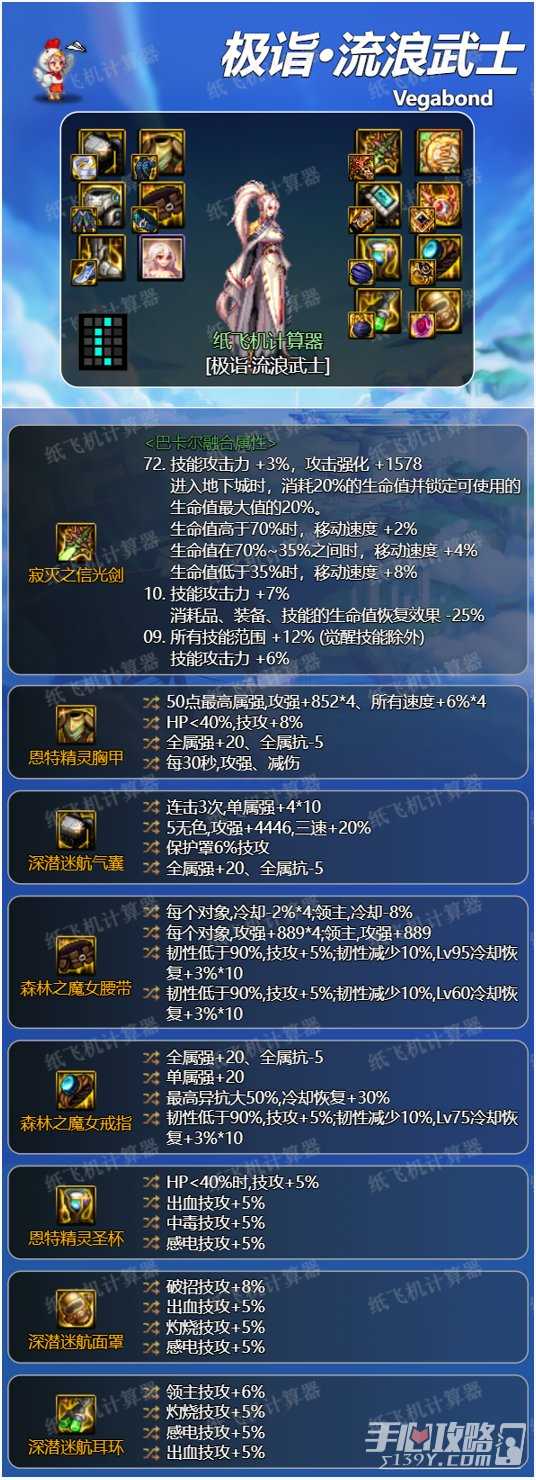 《DNF》神界版本流浪武士毕业装备搭配推荐