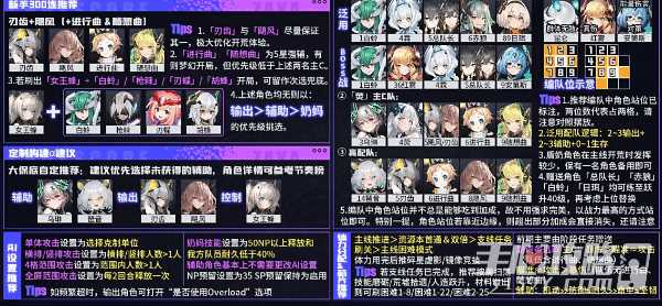 《交错战线》新手开荒攻略