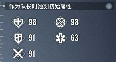 h2
