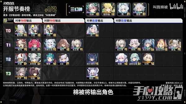 《交错战线》全体系配队思路及角色搭配攻略