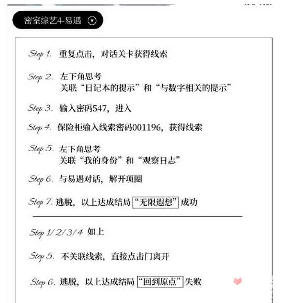《世界之外》密室综艺通关攻略