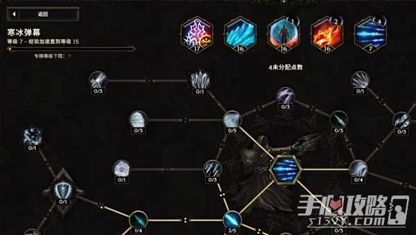 《最后纪元》技能最高等级介绍