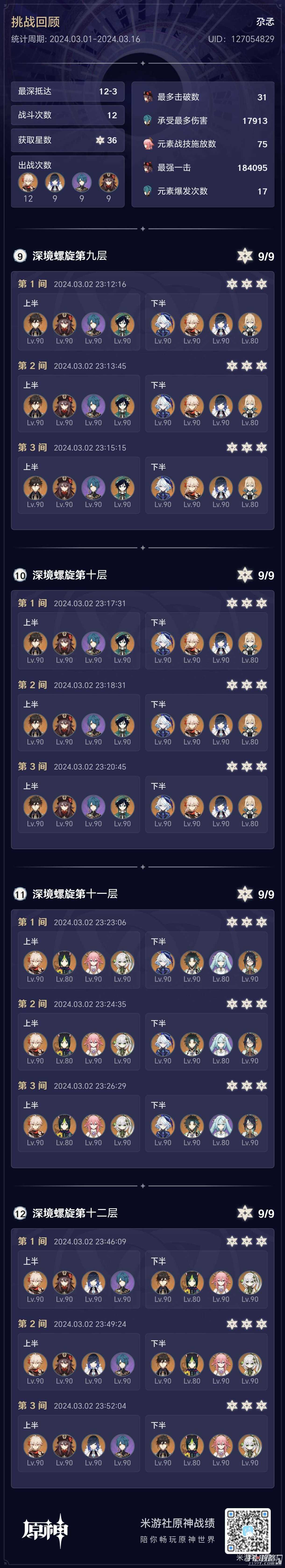 《原神》4.4下半深渊第12层满星阵容搭配攻略