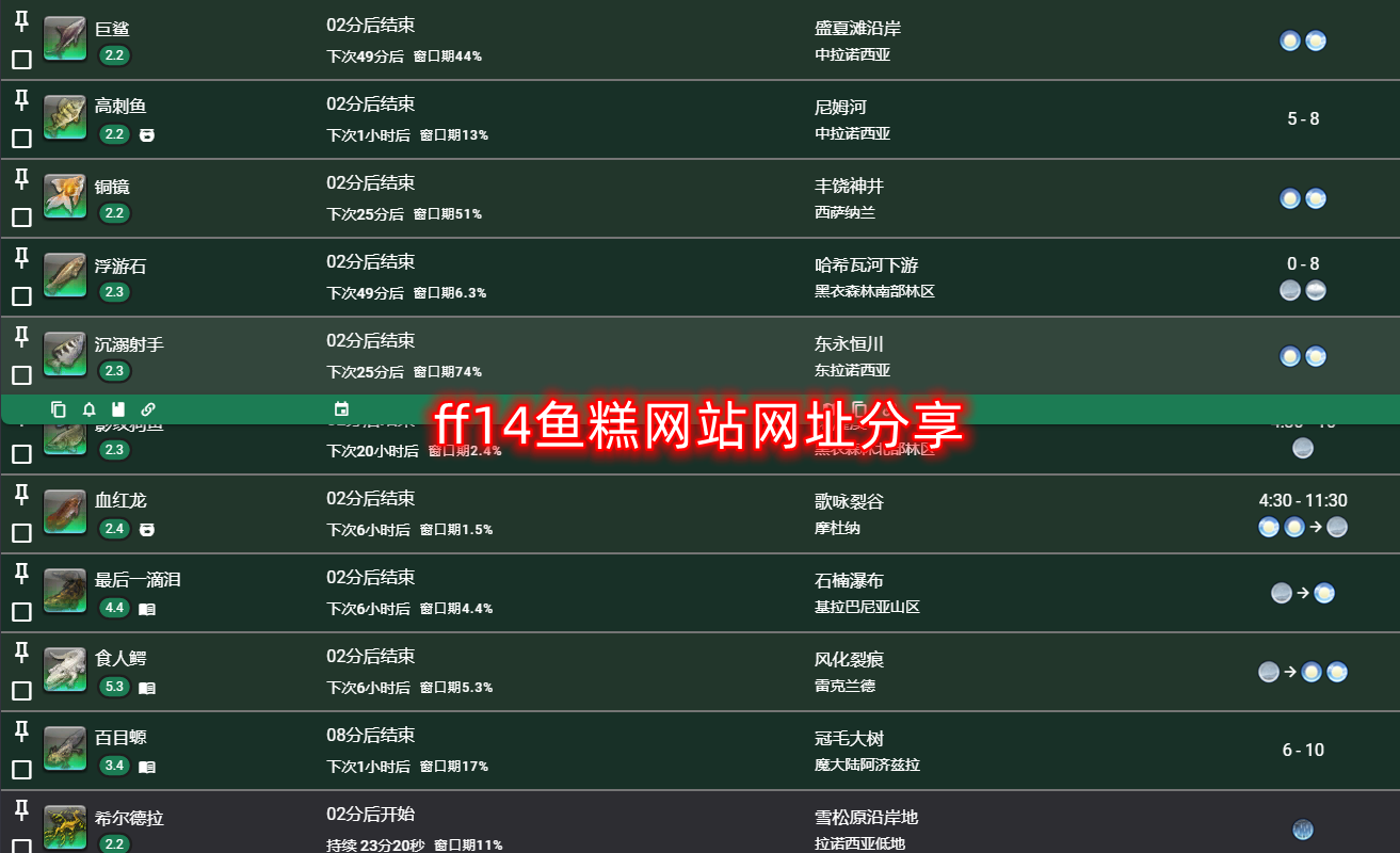 ff14鱼糕网站网址分享