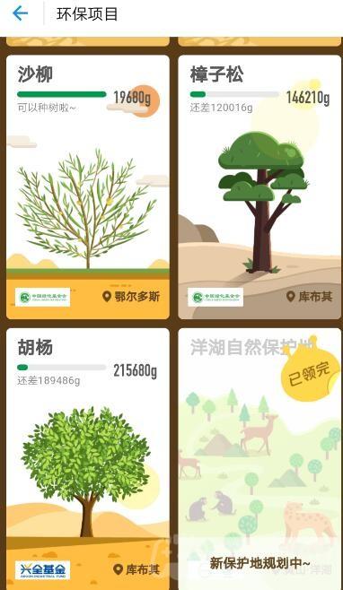 《支付宝》2023最新蚂蚁森林绿色能量克数对照表