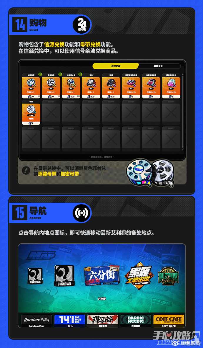 《绝区零》菜单界面介绍 绝区零按键说明术语解释