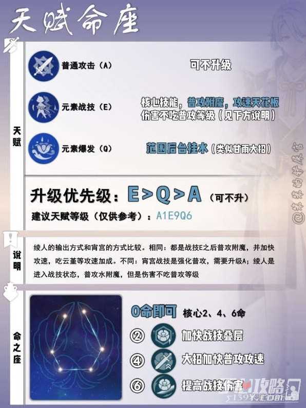 《原神》神里绫人培养攻略