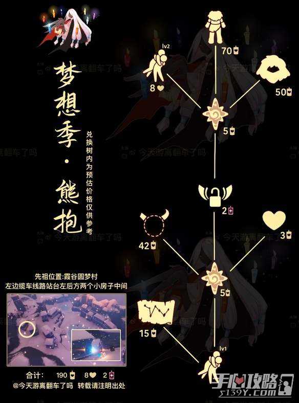 《光遇》12.7复刻先祖兑换图一览2023