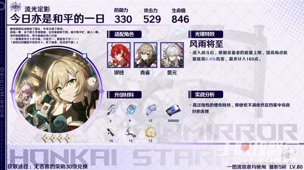 《崩坏星穹铁道》银枝全方位角色解析