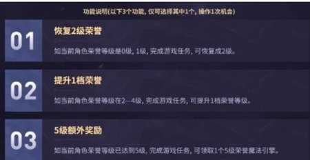 英雄联盟荣誉之路活动入口介绍