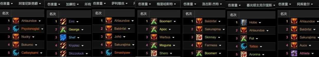 《魔兽世界》plus战士PVE玩法攻略