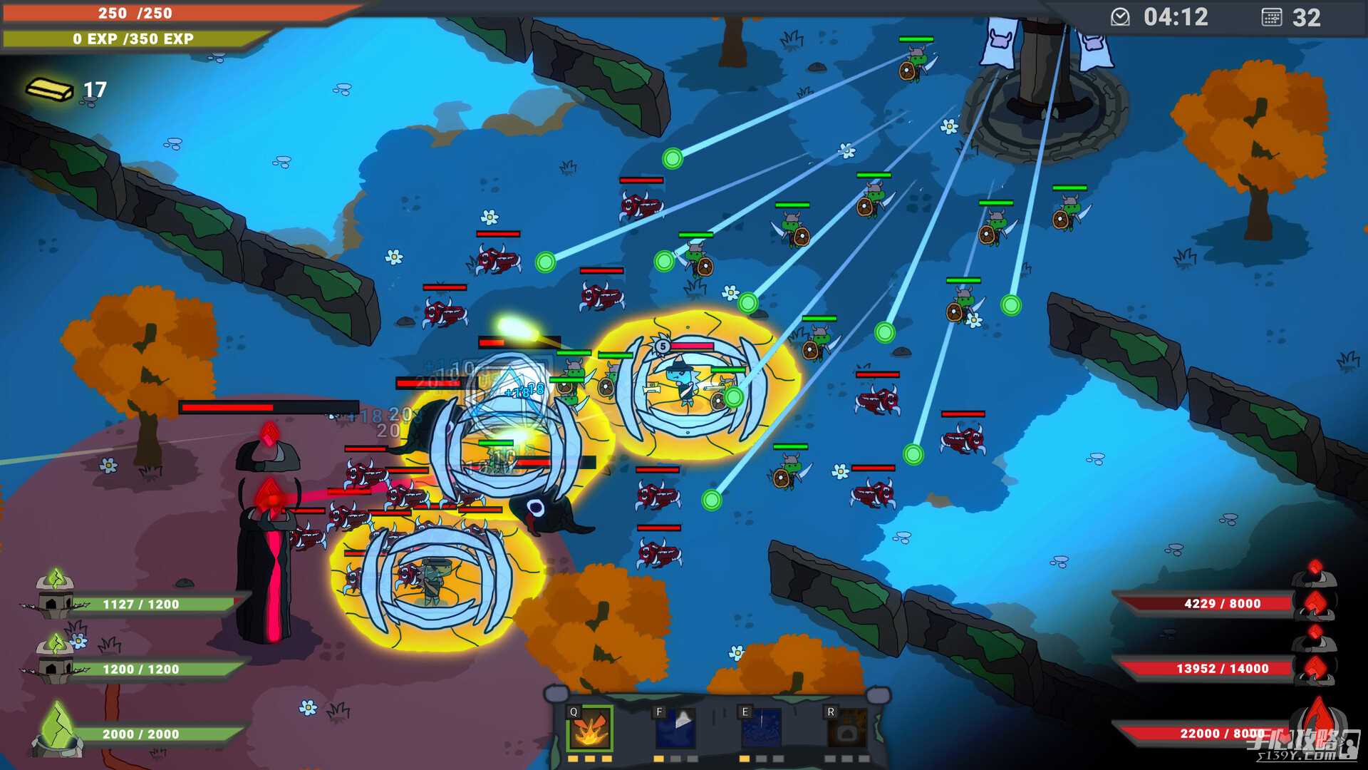 MOBA 动作射击游戏《竞技场之战》上架steam