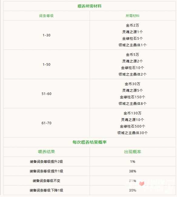 游侠网5