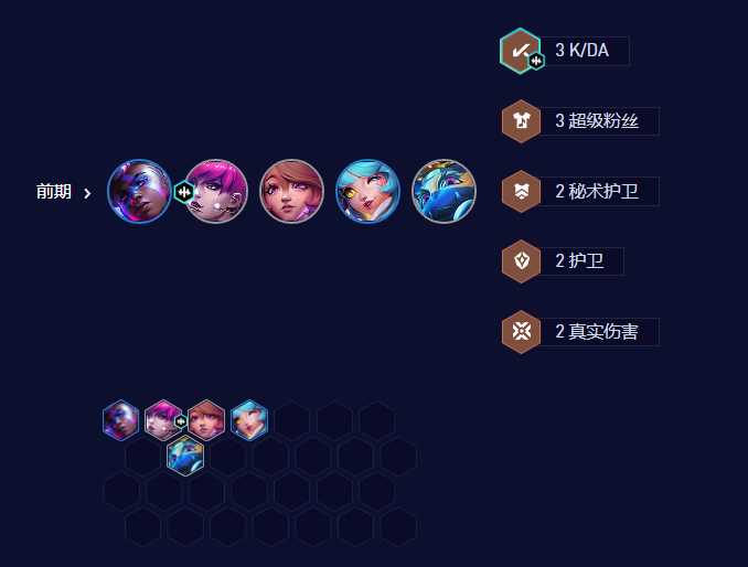 《云顶之弈》S10唱跳双C阵容搭配攻略