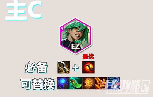 云顶之弈s10心之钢EZ九五阵容推荐