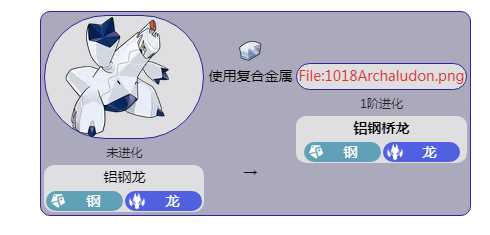 《宝可梦朱紫》DLC蓝之圆盘新增宝可梦铝钢桥龙强度介绍