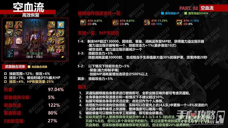 dnf神界版本全流派玩法攻略一览