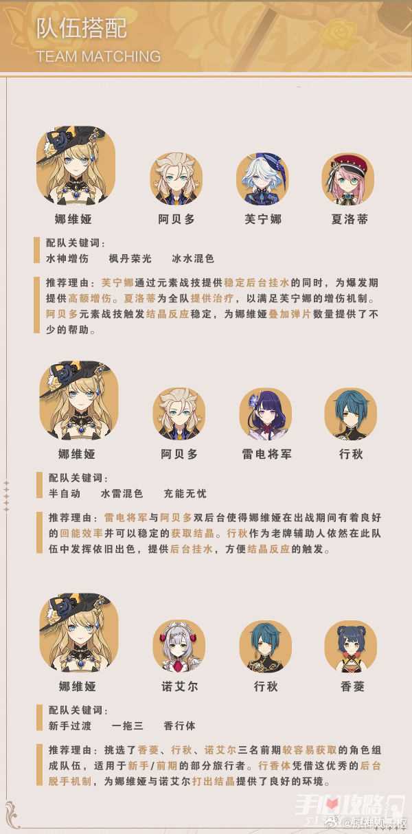 《原神》娜维娅角色全解析攻略