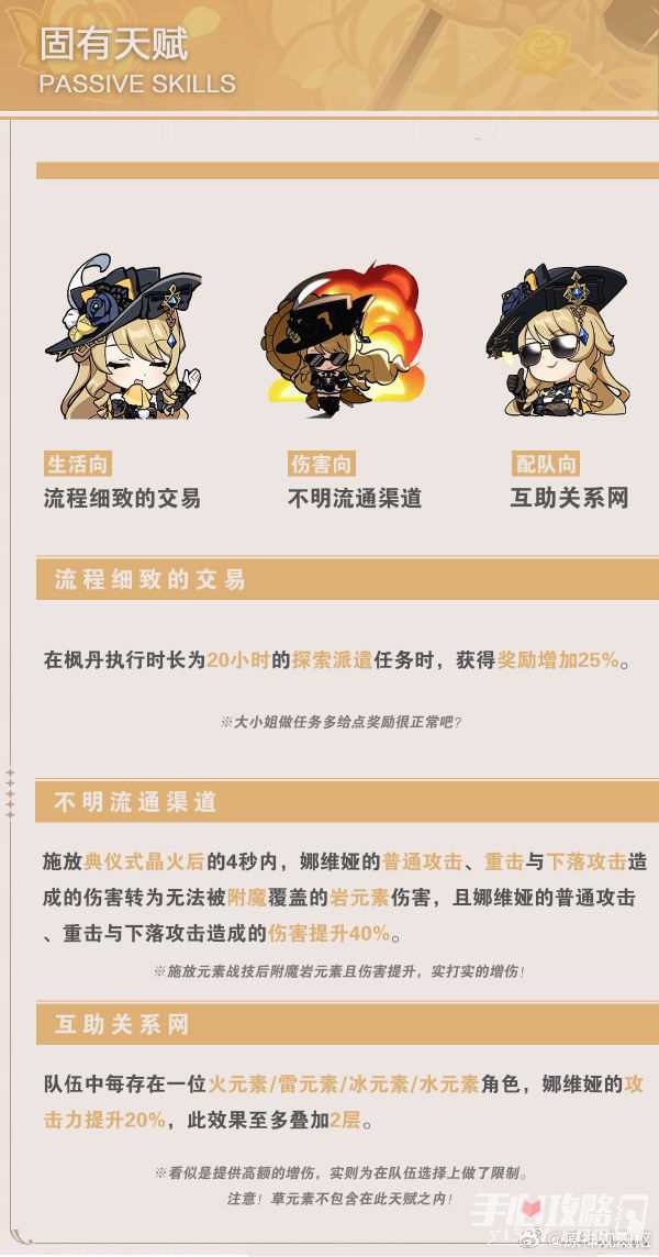 《原神》娜维娅角色全解析攻略