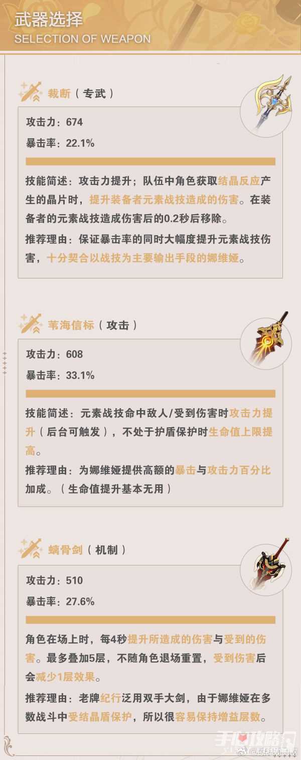 《原神》娜维娅角色全解析攻略