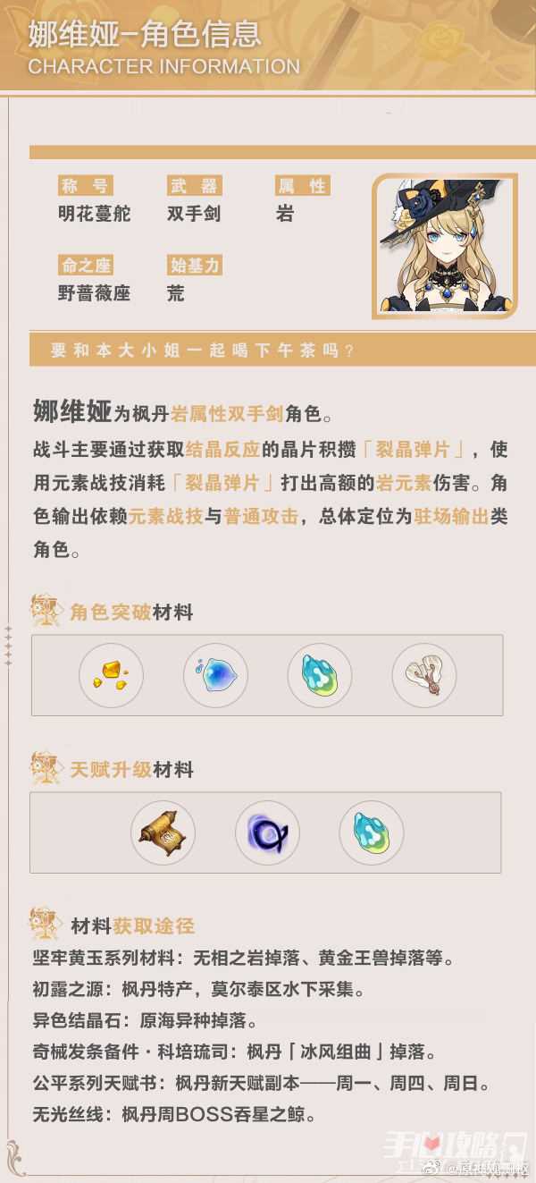 《原神》娜维娅角色全解析攻略