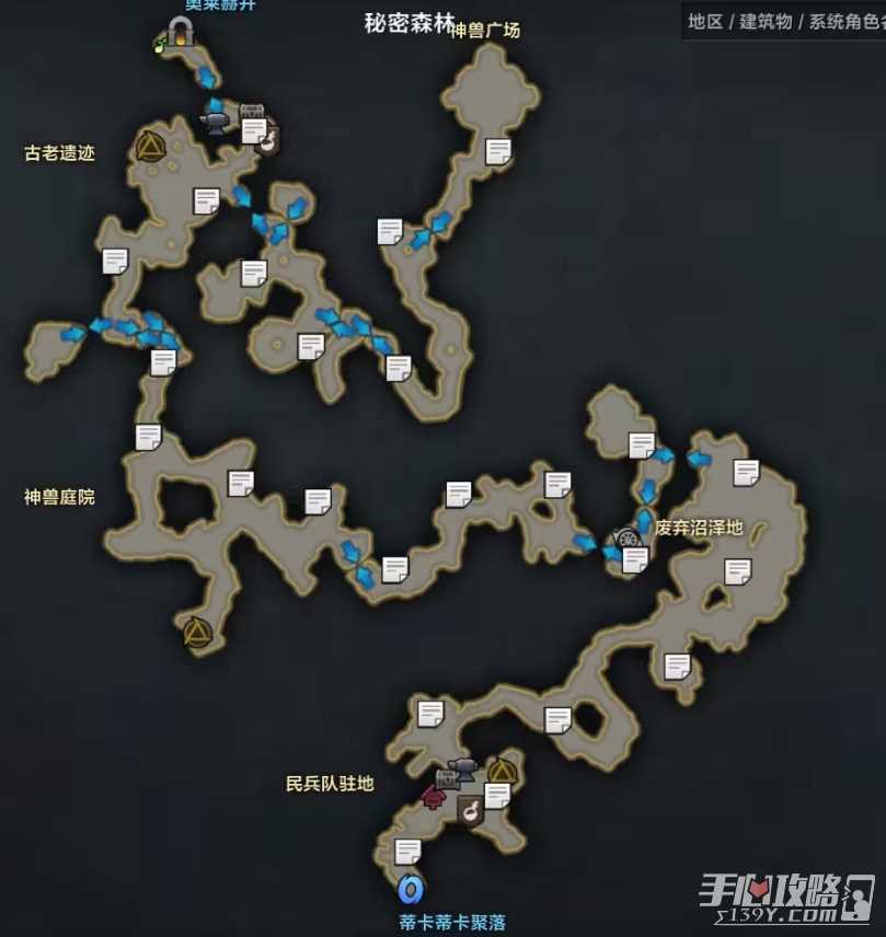 命运方舟帕普妮卡考古地点一览