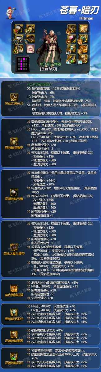 《DNF》神界版本暗刃毕业装备搭配推荐