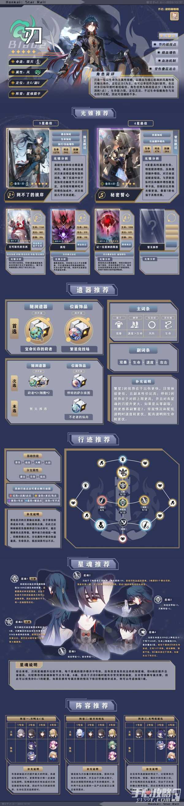《崩坏星穹铁道》1.6刃养成攻略 刃光锥遗器配装思路技能机制星魂抽取及配队推荐