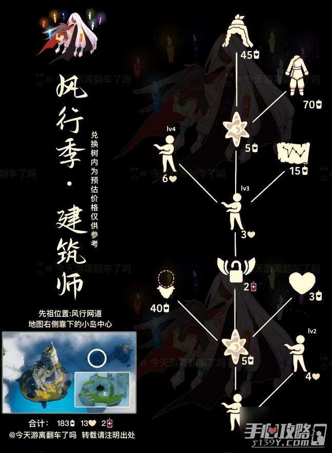 《光遇》12月28日复刻先祖兑换图一览2023