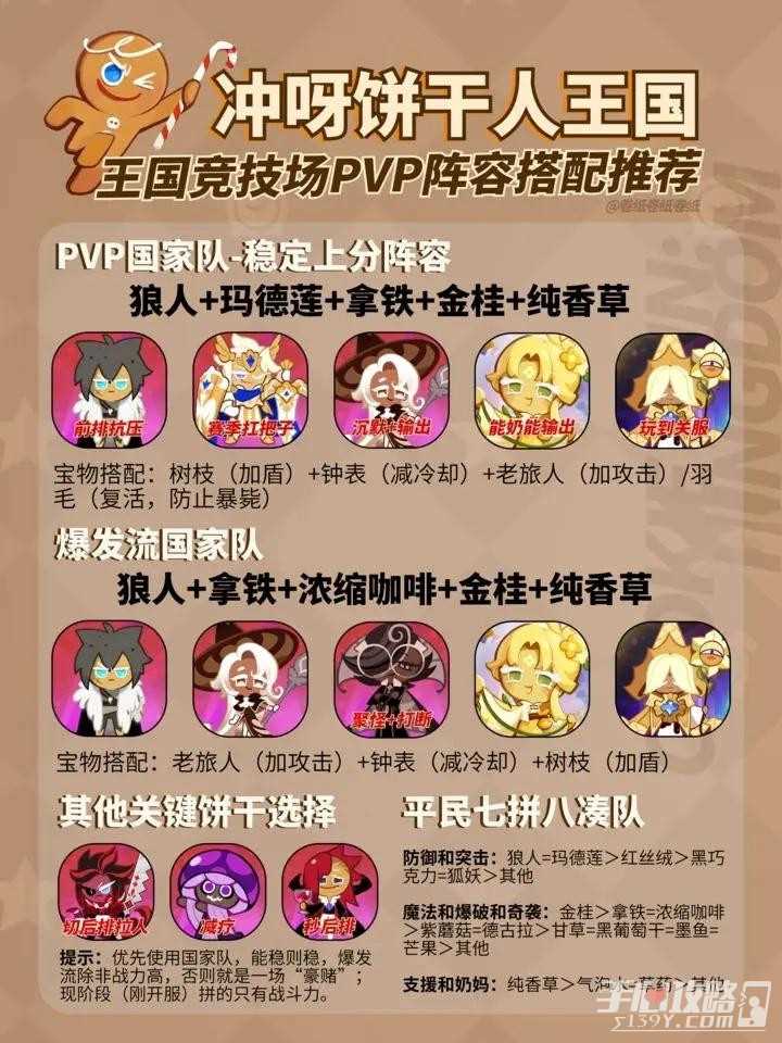 《冲呀饼干人王国》PVP上分阵容推荐