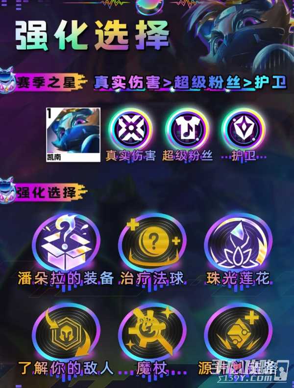 《云顶之弈》s10二级头凯南阵容玩法攻略
