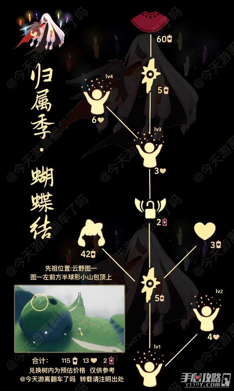 《光遇》1.11复刻先祖介绍2024