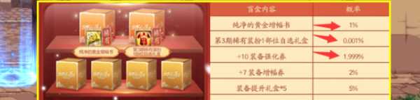 dnf新春拼团活动介绍