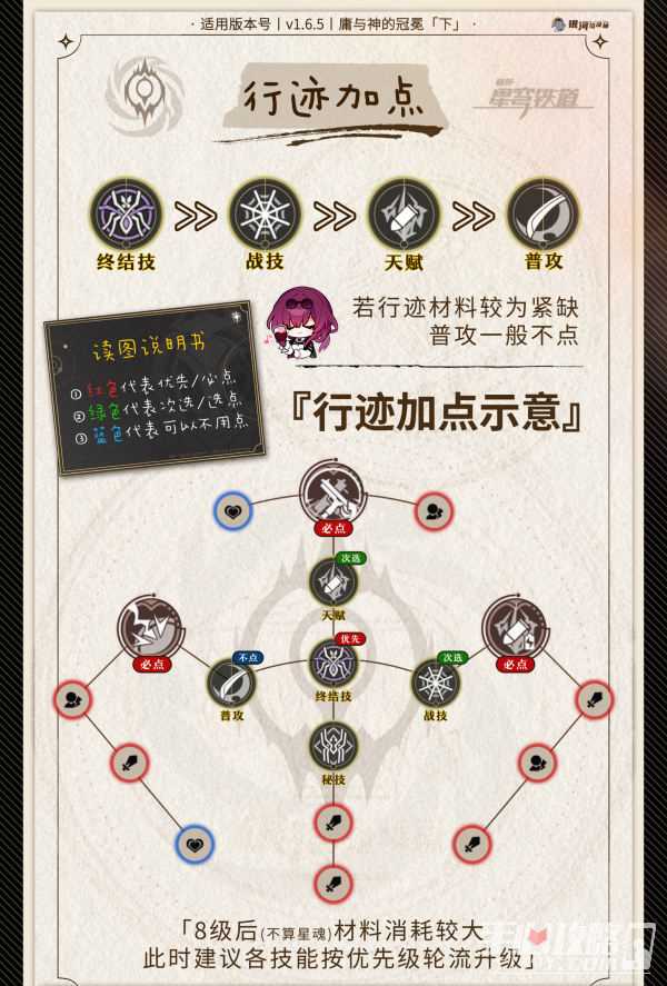 《崩坏星穹铁道》1.6卡芙卡行迹加点攻略指南