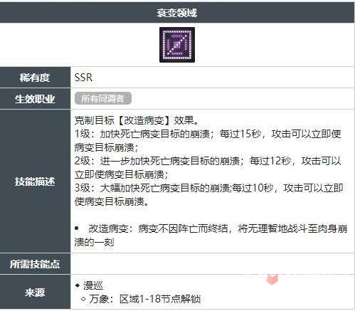 白荆回廊衰变领域技能怎么获得