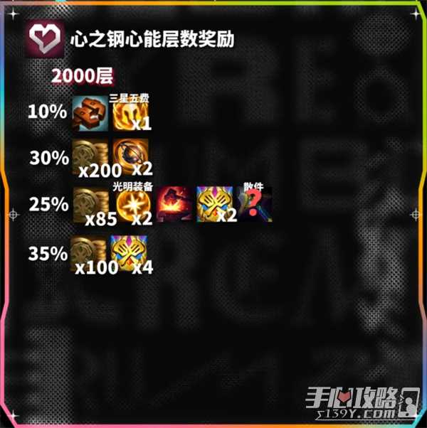 《云顶之弈》心之钢心能层数奖励一览