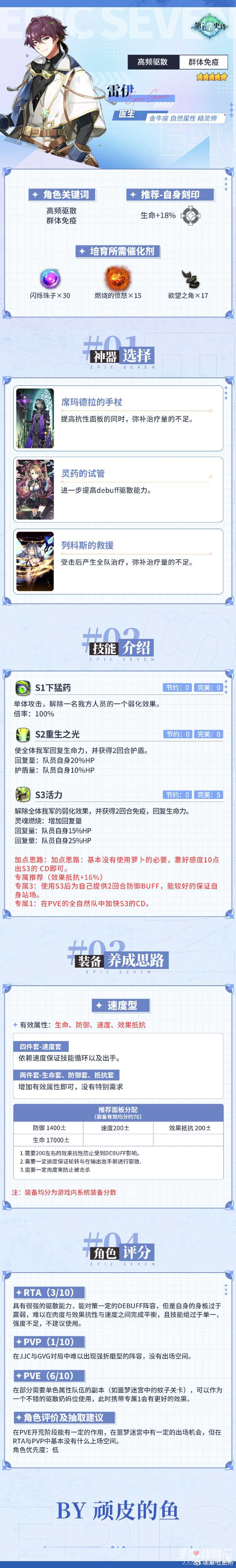 《第七史诗》5星自然属性精灵师“雷伊”解析攻略
