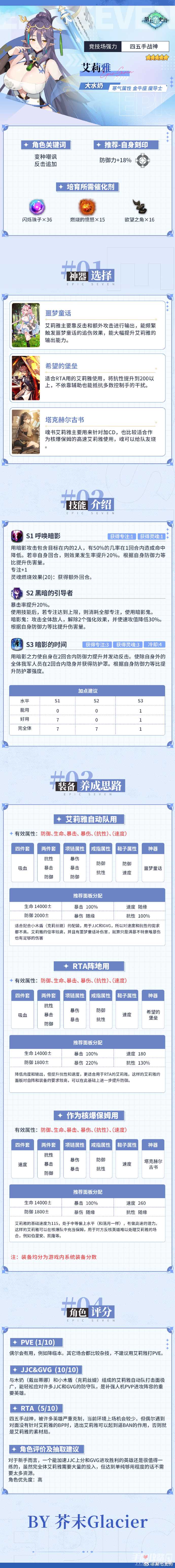 《第七史诗》5星寒气属性战士“艾莉亚”解析攻略