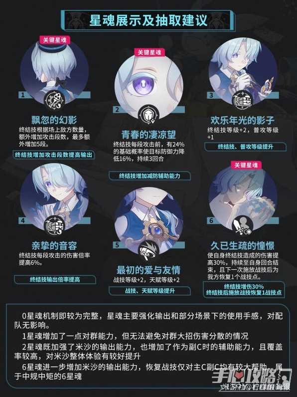 《崩坏星穹铁道》米沙培养攻略
