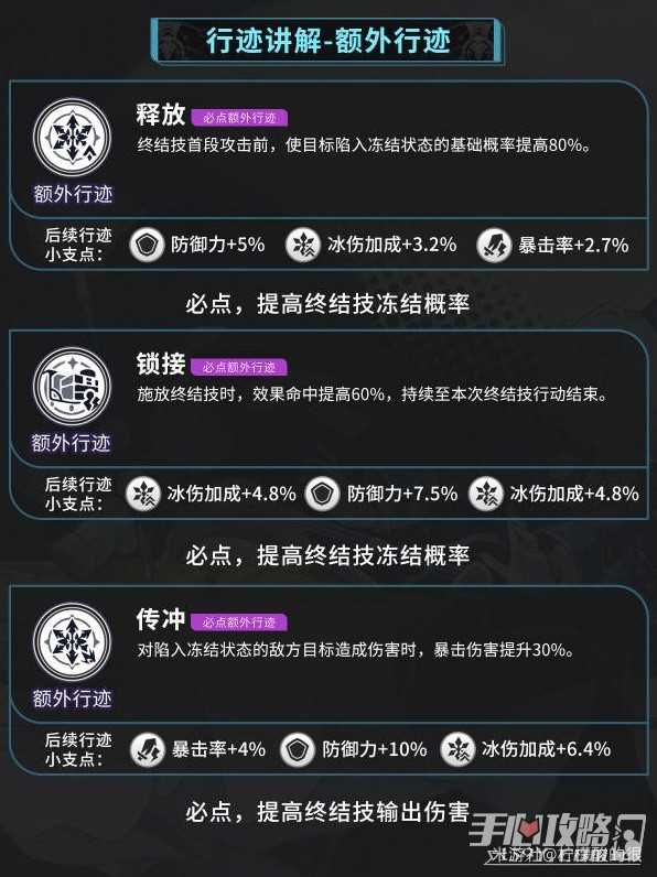 《崩坏星穹铁道》米沙培养攻略