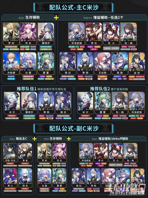 《崩坏星穹铁道》米沙培养攻略