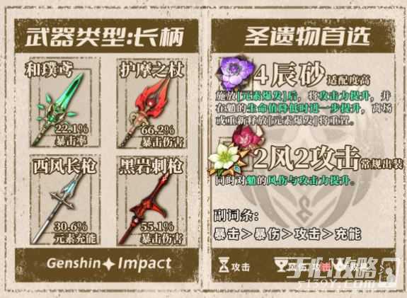 《原神》4.4魈养成攻略 武器圣遗物推荐队伍搭配指南