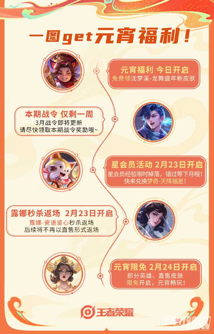《王者荣耀》元宵福利一览
